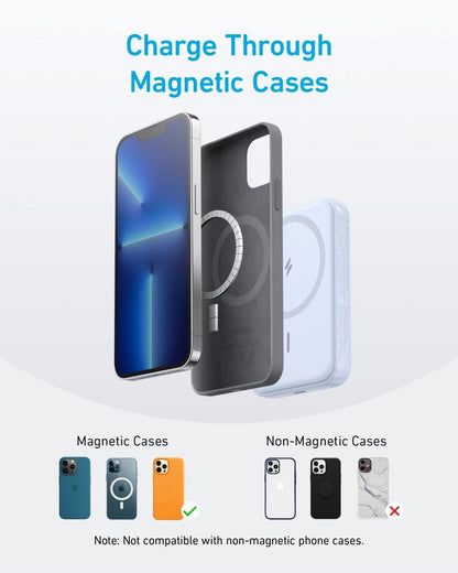 Anker <b>321</b> MagGo Battery (PowerCore Magnetic 5K) - Cartsfy Inc.