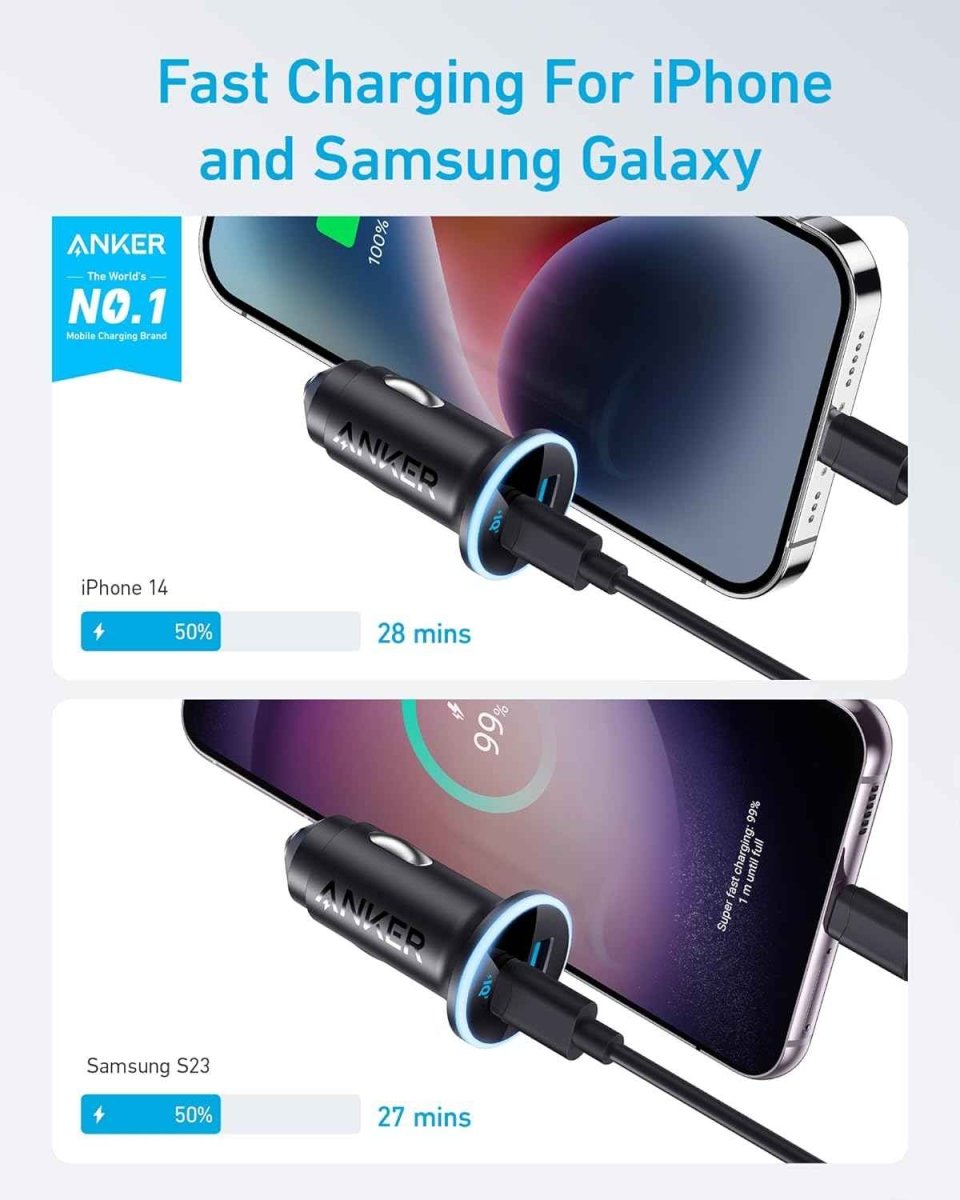 Anker <b>323</b> Car Charger (52.5W) - Cartsfy Inc.