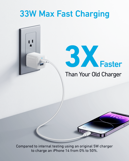 Anker <b>323</b> Charger (33W) - Cartsfy Inc.