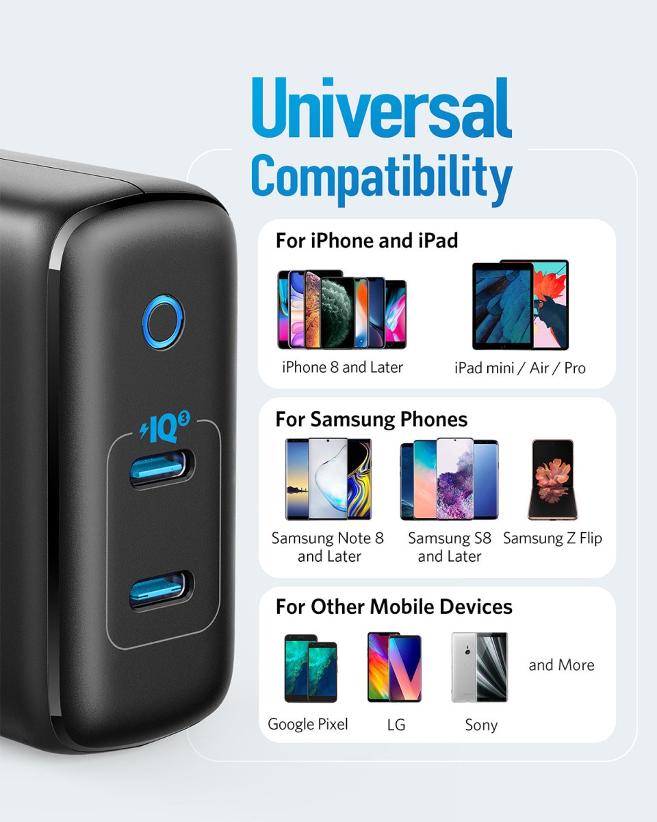Anker <b>324</b> Charger (40W) - Cartsfy Inc.
