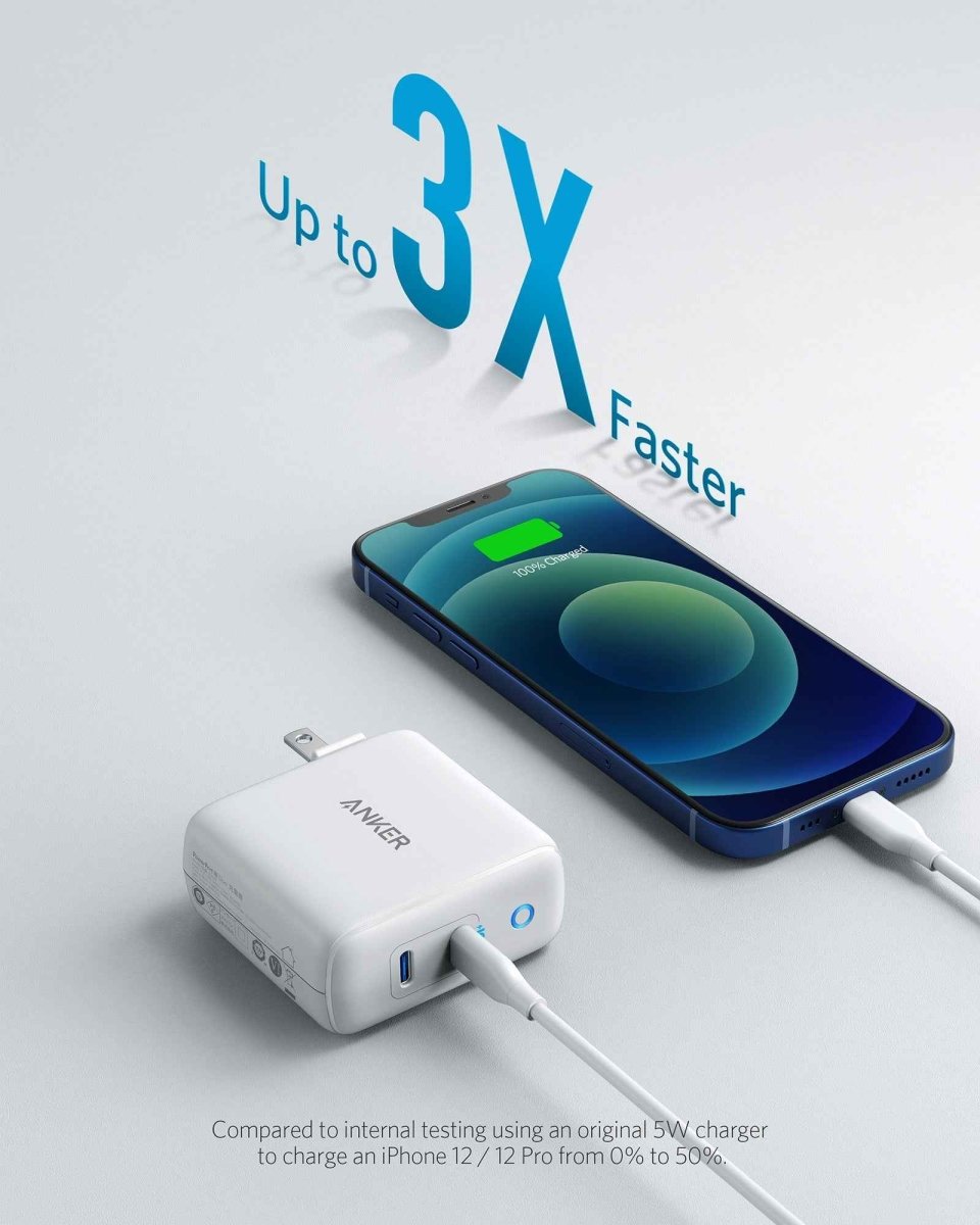 Anker <b>324</b> Charger (40W) - Cartsfy Inc.