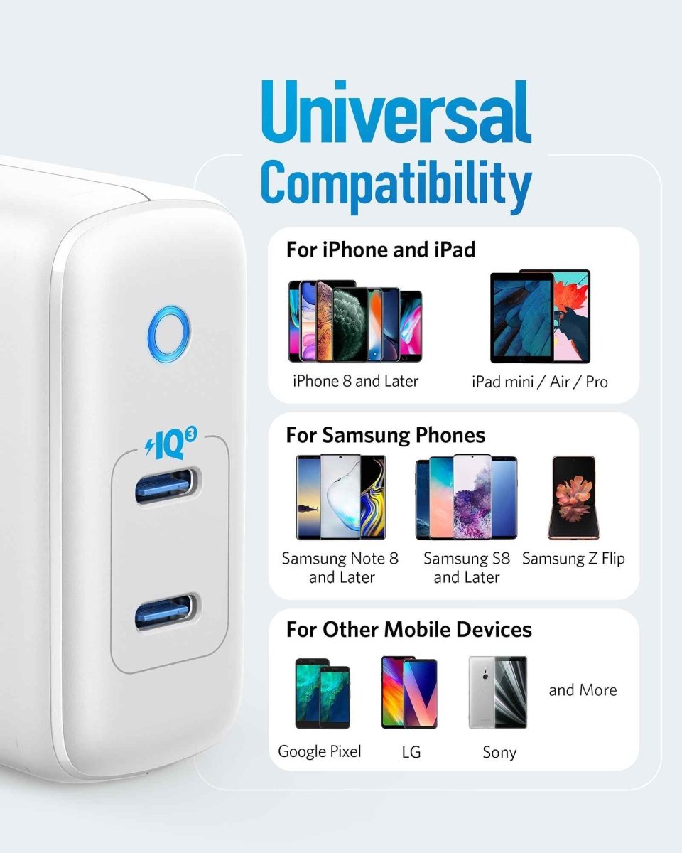 Anker <b>324</b> Charger (40W) - Cartsfy Inc.