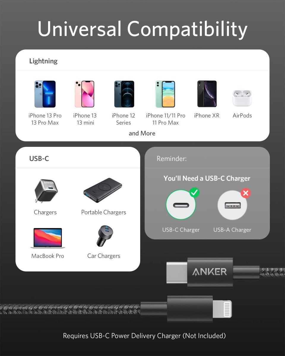 Anker <b>331</b> USB-C to Lightning Cable - Cartsfy Inc.