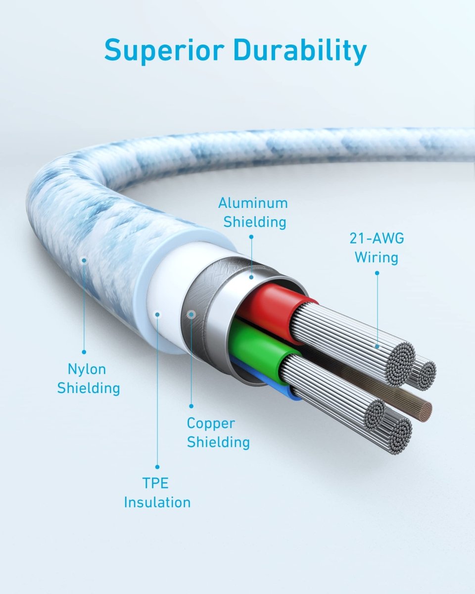 Anker <b>331</b> USB-C to Lightning Cable - Cartsfy Inc.