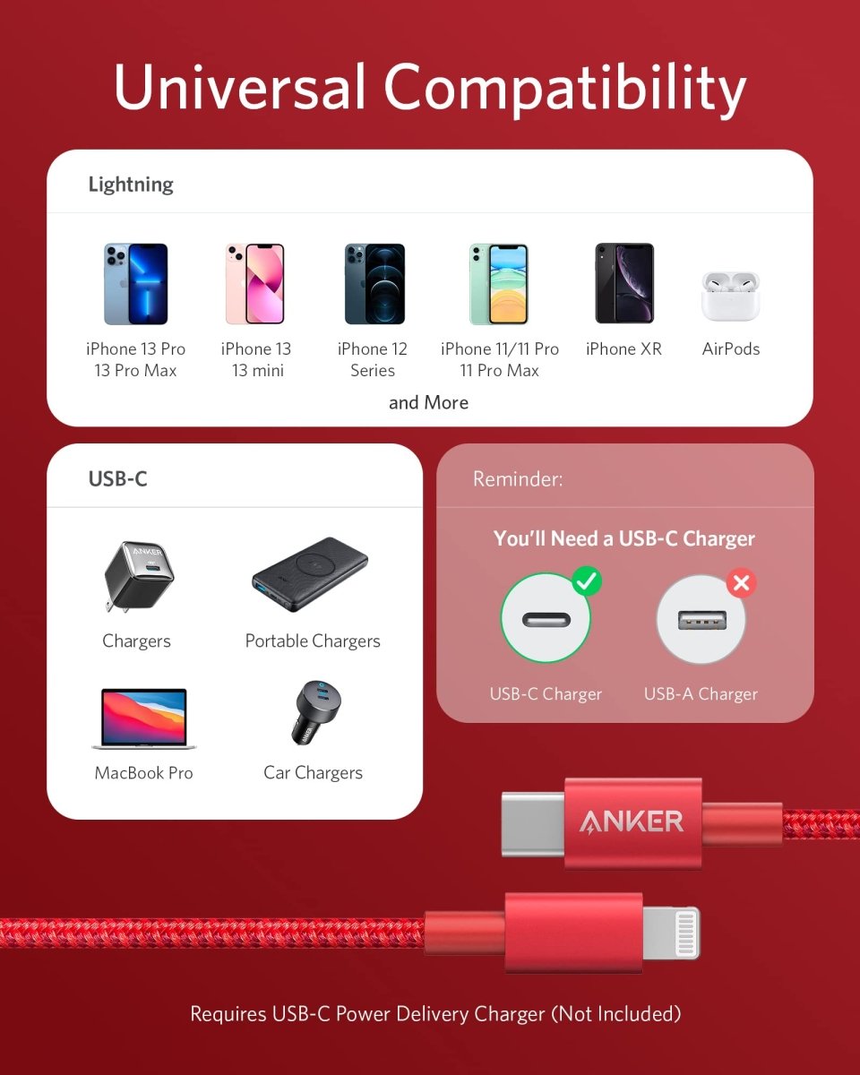 Anker <b>331</b> USB-C to Lightning Cable - Cartsfy Inc.