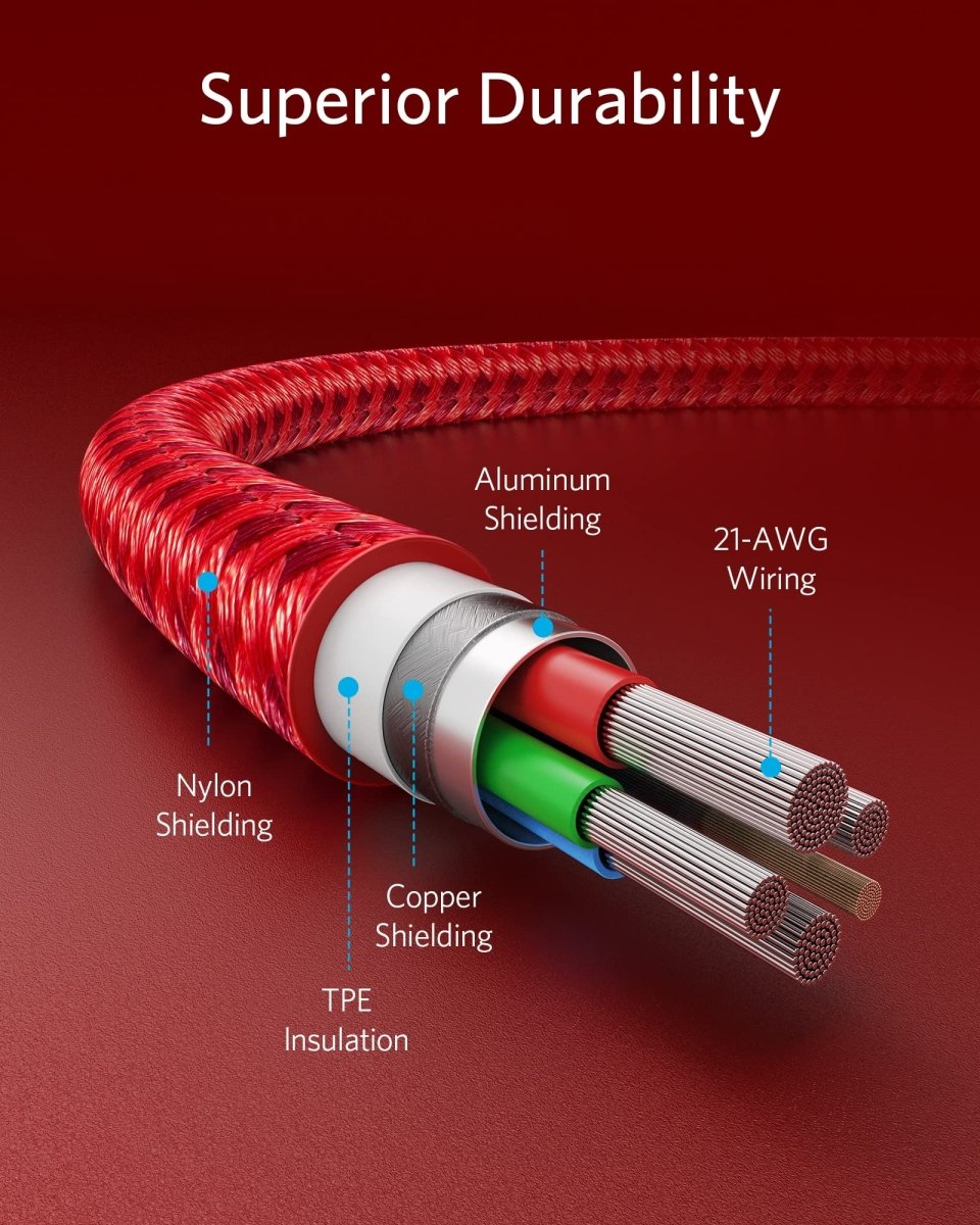 Anker <b>331</b> USB-C to Lightning Cable - Cartsfy Inc.