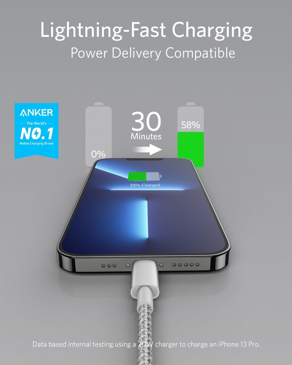 Anker <b>331</b> USB-C to Lightning Cable - Cartsfy Inc.