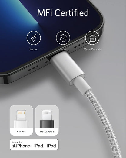 Anker <b>331</b> USB-C to Lightning Cable - Cartsfy Inc.