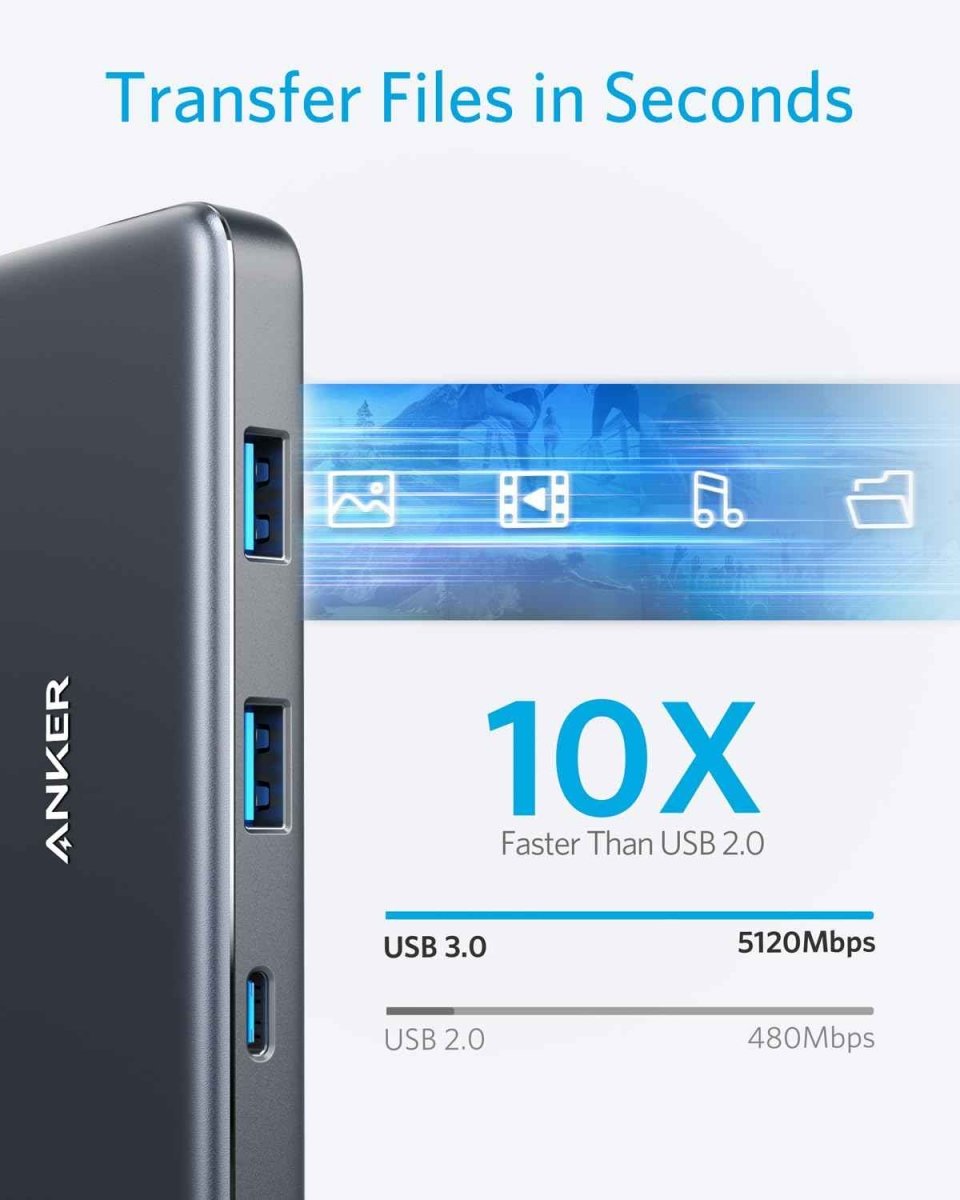 Anker <b>341</b> USB - C Hub (7 - in - 1) - Cartsfy Inc.