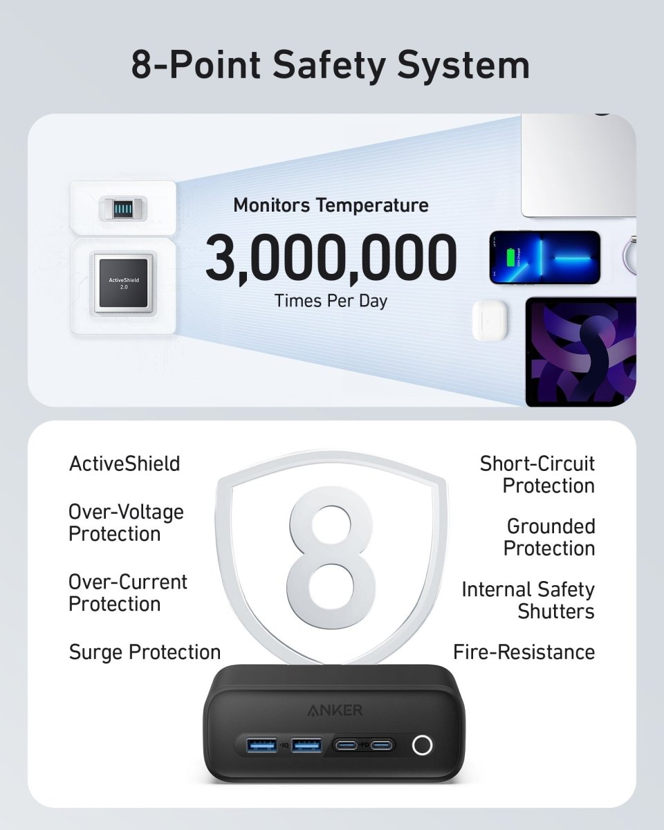 Anker <b>525</b> Charging Station - Cartsfy Inc.