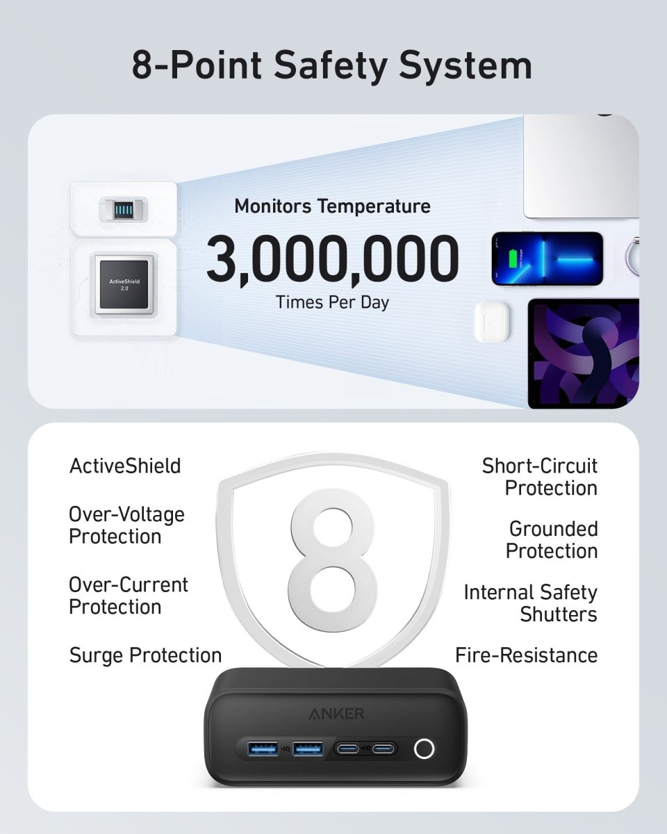 Anker <b>525</b> Charging Station - Cartsfy Inc.