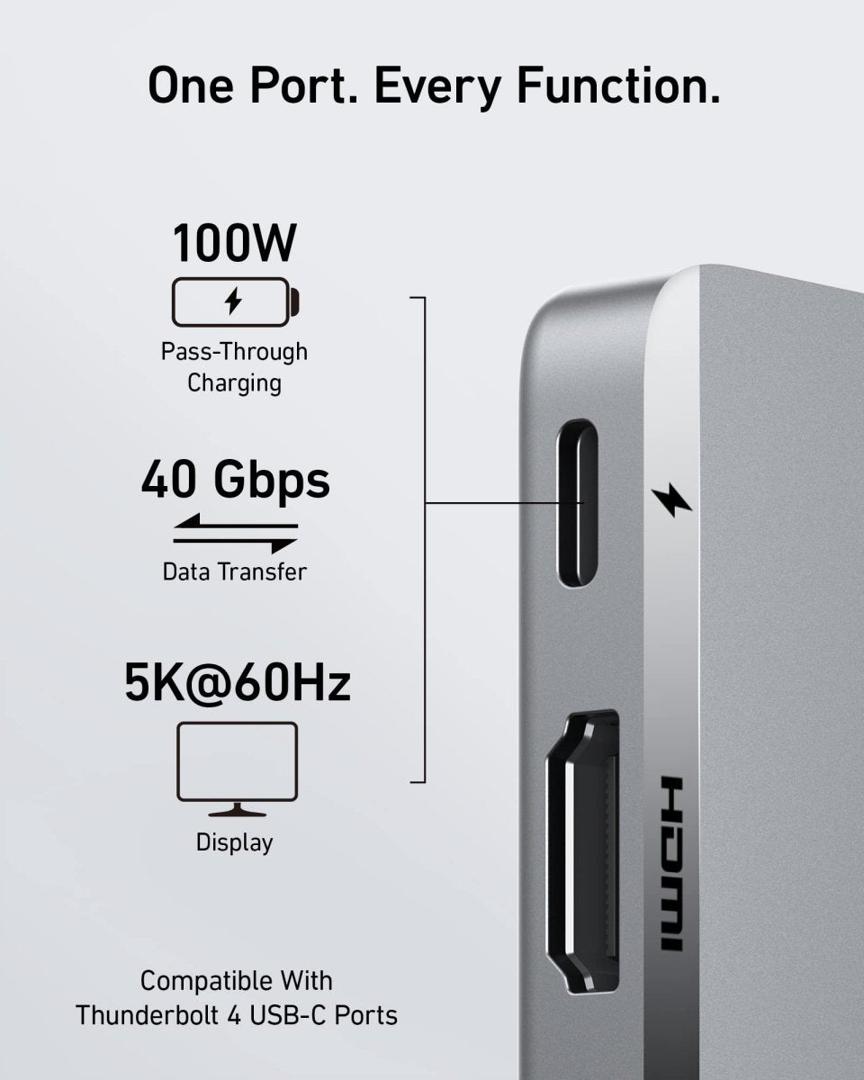 Anker <b>547</b> USB - C Hub (7 - in - 2, for MacBook) - Cartsfy Inc.