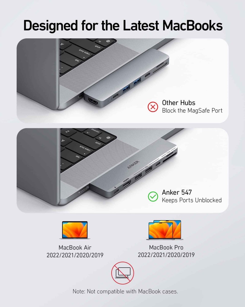 Anker <b>547</b> USB - C Hub (7 - in - 2, for MacBook) - Cartsfy Inc.
