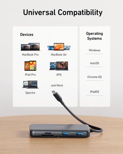Anker <b>555</b> USB - C Hub (8 - in - 1) - Cartsfy Inc.