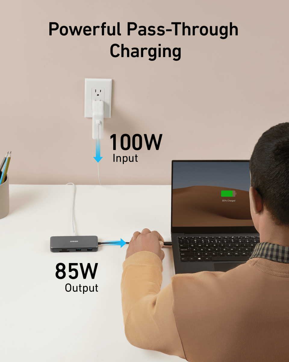 Anker <b>555</b> USB - C Hub (8 - in - 1) - Cartsfy Inc.