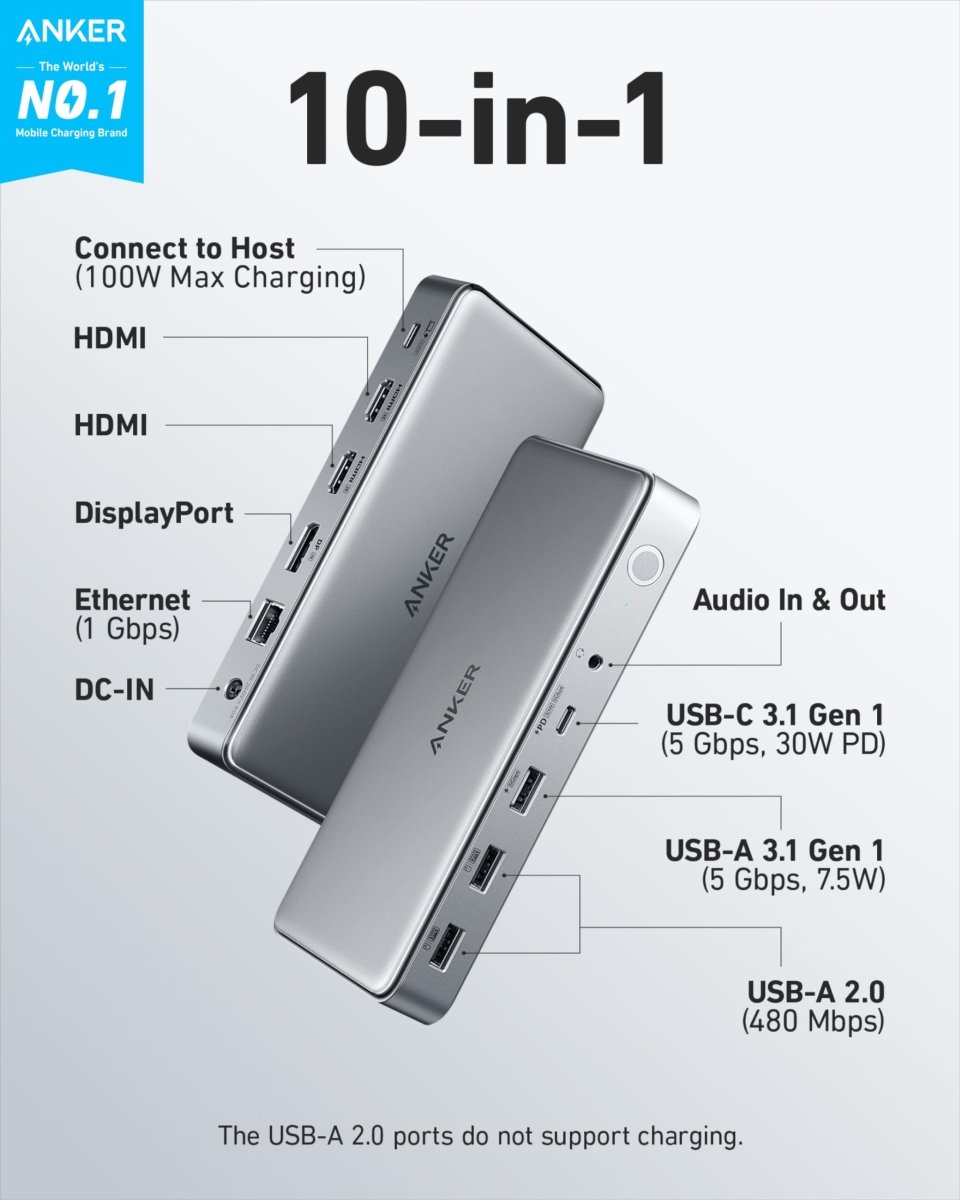 Anker <b>563</b> USB - C Docking Station (10 - in - 1) - Cartsfy Inc.