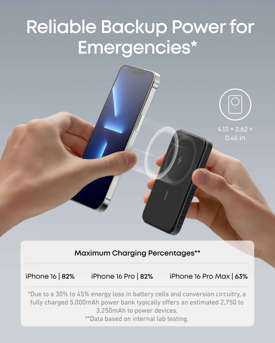 Anker <b>621</b> Magnetic Battery (MagGo) - Cartsfy Inc.