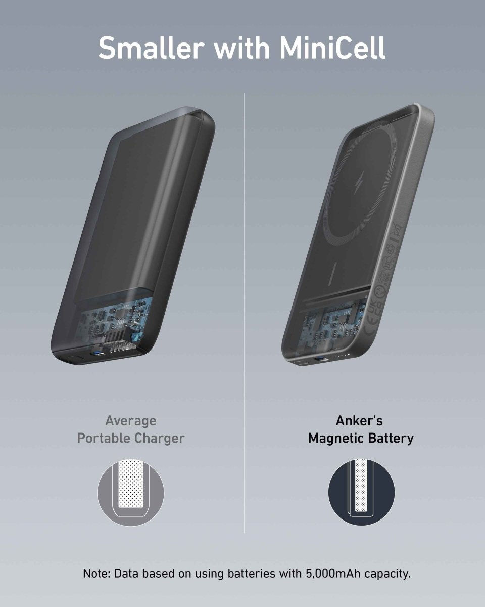 Anker <b>621</b> Magnetic Battery (MagGo) - Cartsfy Inc.