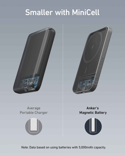 Anker <b>621</b> Magnetic Battery (MagGo) - Cartsfy Inc.