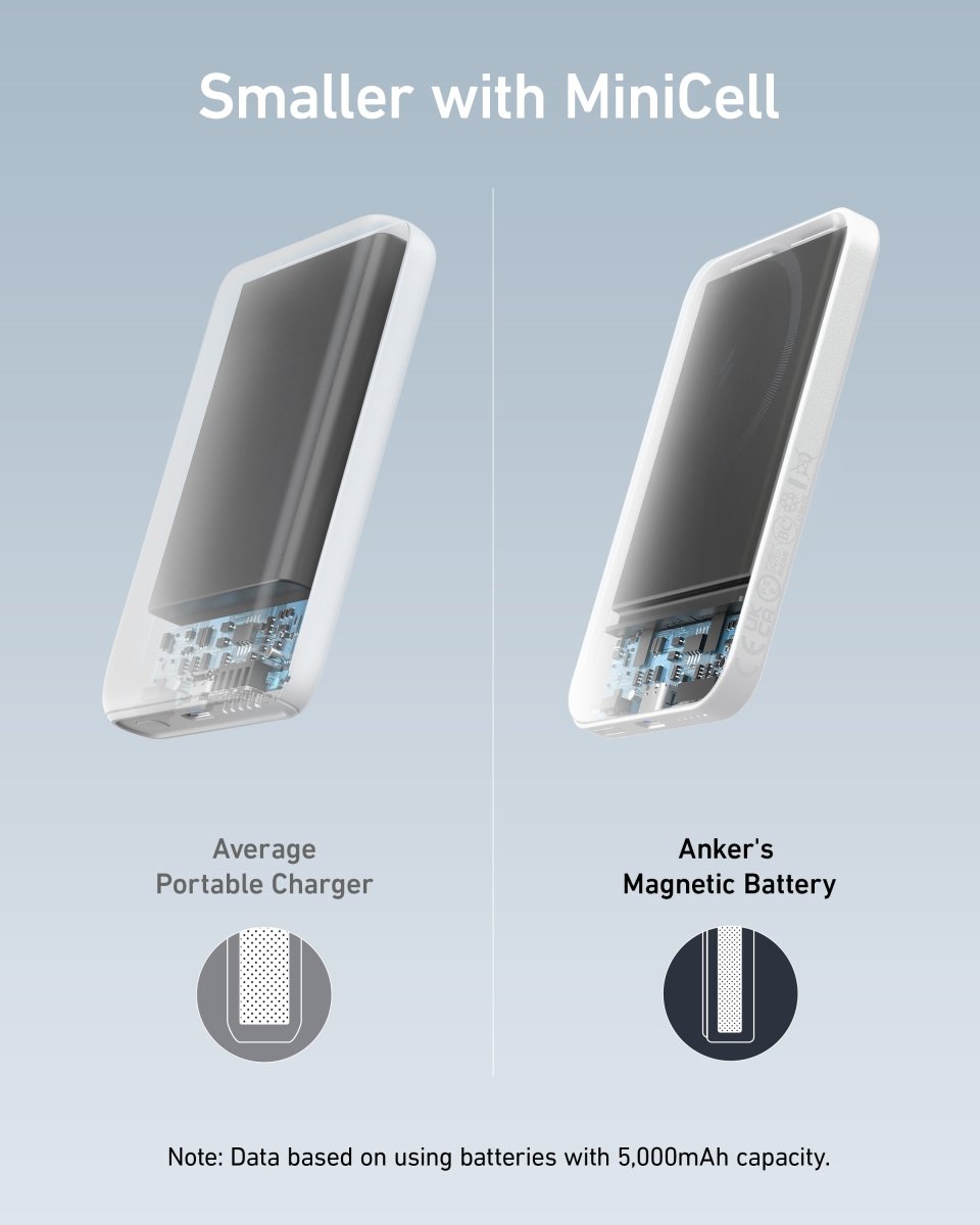 Anker <b>621</b> Magnetic Battery (MagGo) - Cartsfy Inc.
