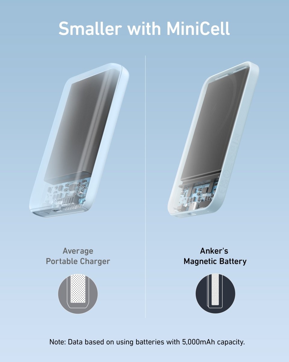 Anker <b>621</b> Magnetic Battery (MagGo) - Cartsfy Inc.