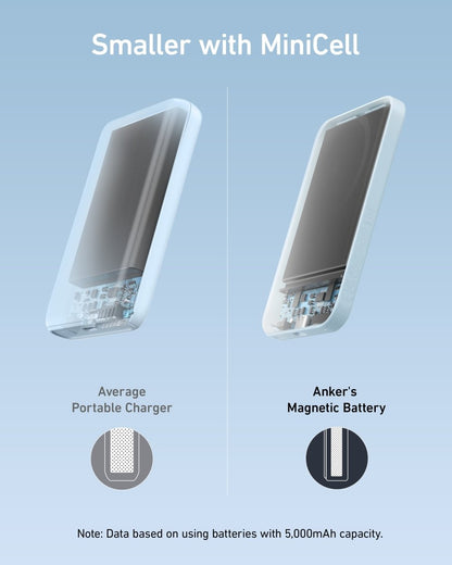 Anker <b>621</b> Magnetic Battery (MagGo) - Cartsfy Inc.