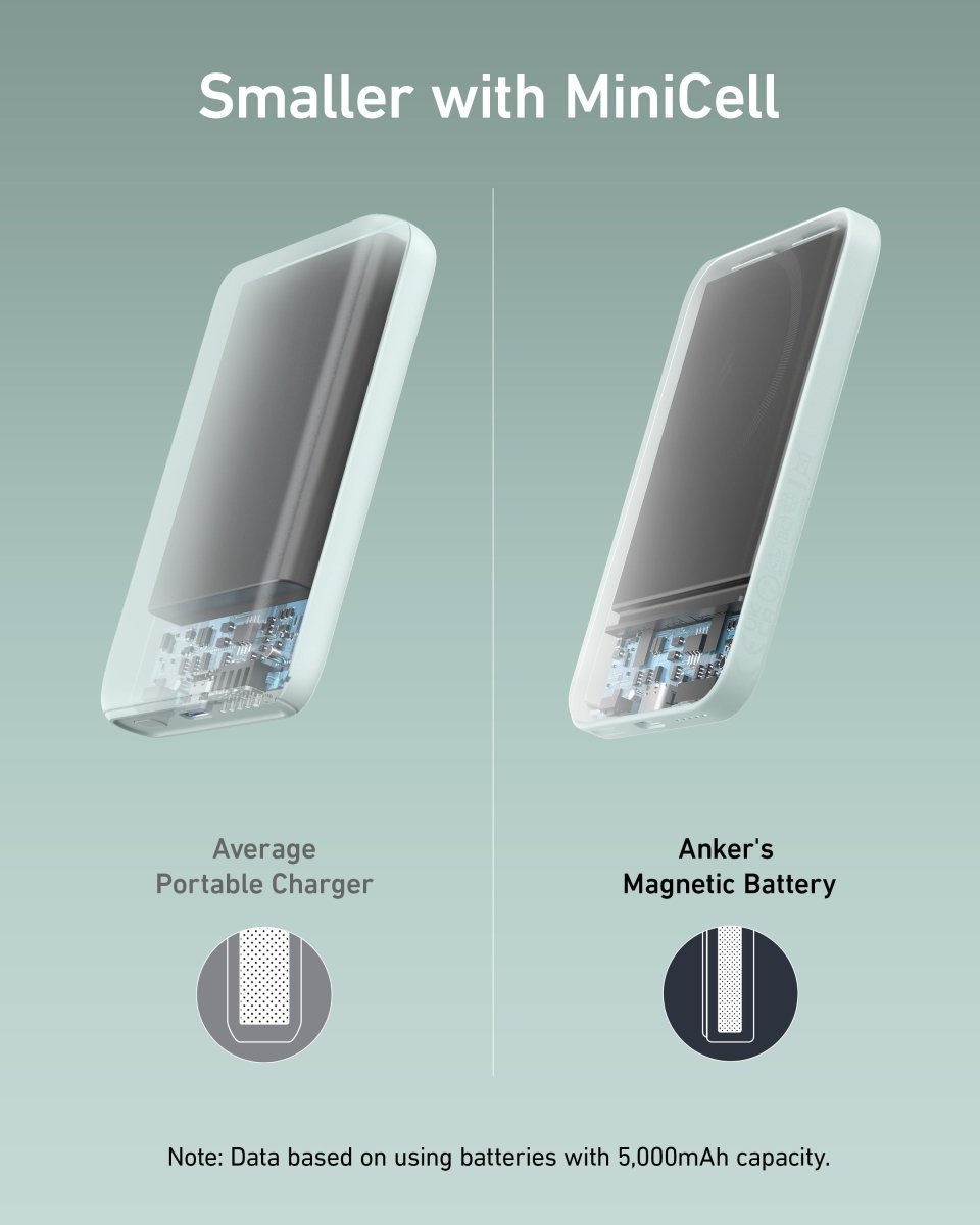Anker <b>621</b> Magnetic Battery (MagGo) - Cartsfy Inc.