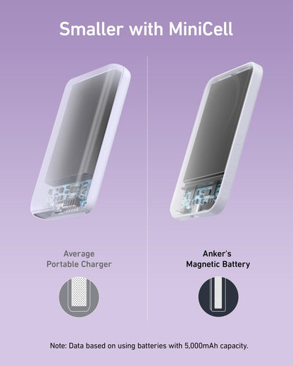 Anker <b>621</b> Magnetic Battery (MagGo) - Cartsfy Inc.