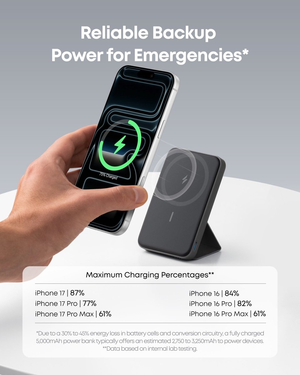 Anker <b>622</b> Magnetic Battery (MagGo) - Cartsfy Inc.