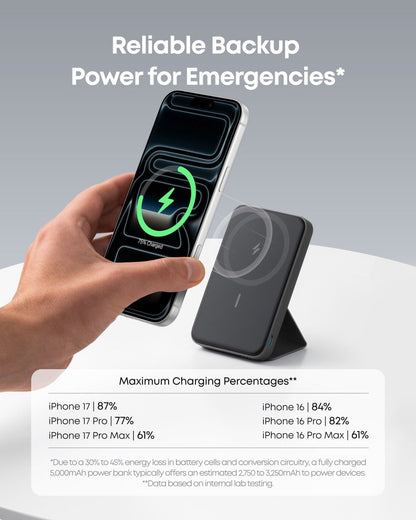 Anker <b>622</b> Magnetic Battery (MagGo) - Cartsfy Inc.
