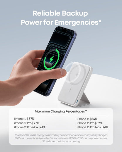 Anker <b>622</b> Magnetic Battery (MagGo) - Cartsfy Inc.