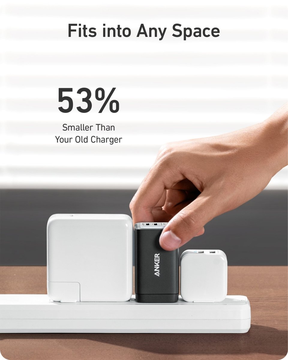 Anker <b>735</b> Charger (Nano II 65W) (2 - Pack) - Cartsfy Inc.