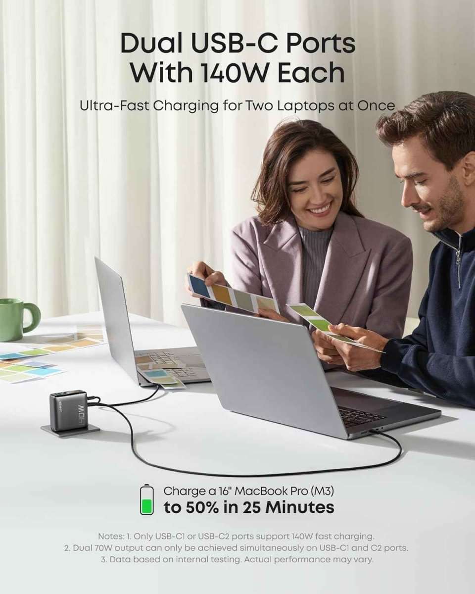 Anker Charger (140W, 4-Port, PD 3.1) with USB-C Cable Cartsfy Inc.