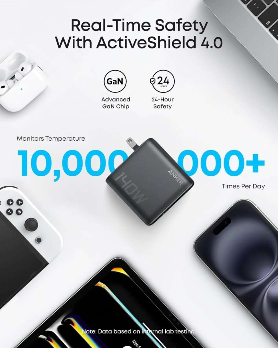 Anker Charger (140W, 4-Port, PD 3.1) with USB-C Cable Cartsfy Inc.