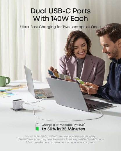 Anker Charger (140W, 4-Port, PD 3.1) with USB-C Cable Cartsfy Inc.