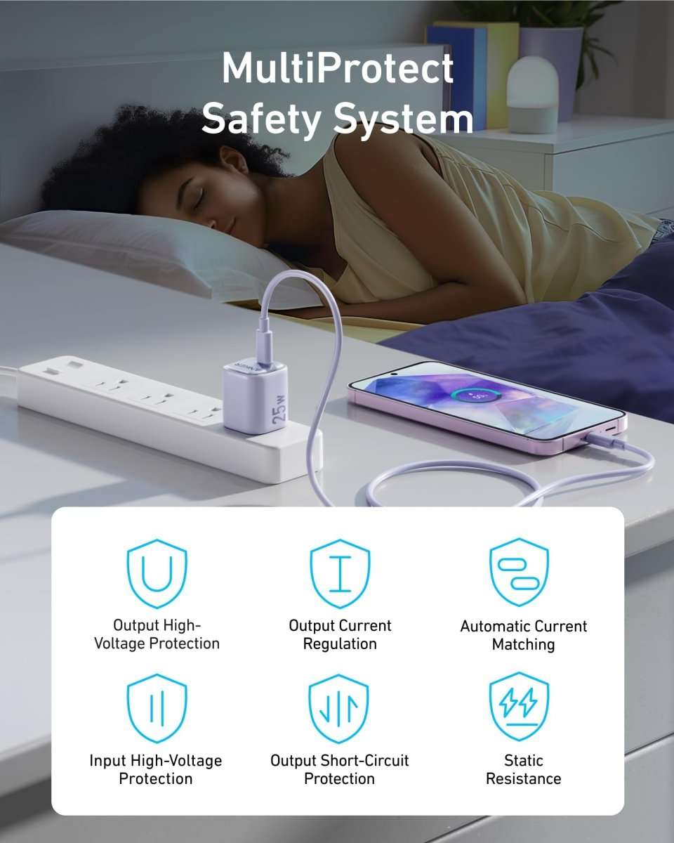 Compact USB-C charger with safety system icons and connected cable