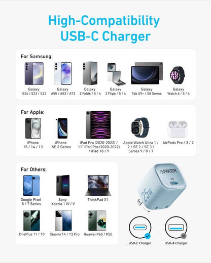 Anker 25W USB-C charger with foldable plug, shown with device compatibility icons.