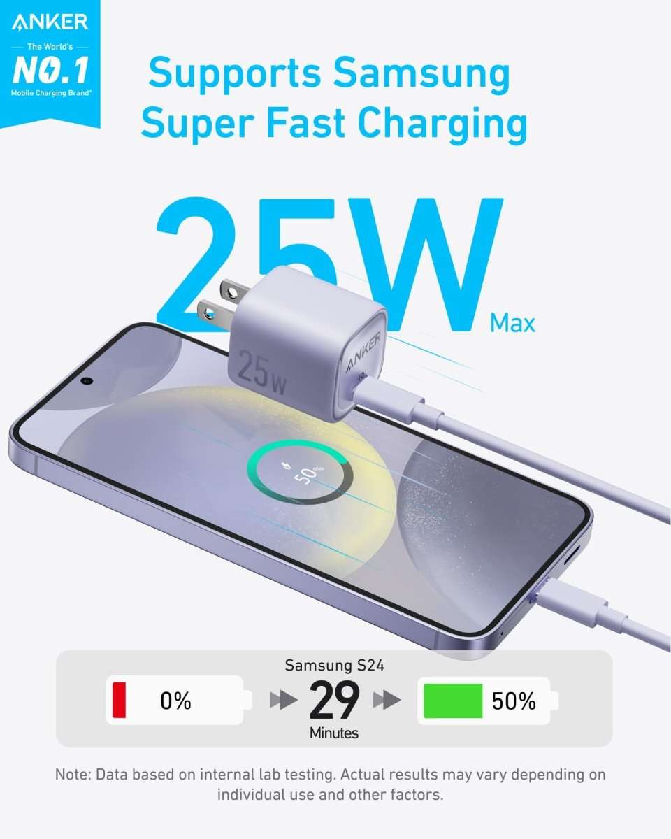 Light blue 25W compact USB-C charger connected to smartphone for charging