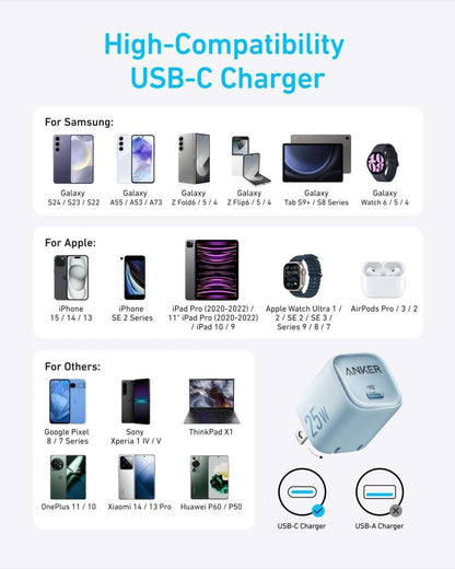 Light blue compact 25W USB-C charger with foldable plug prongs