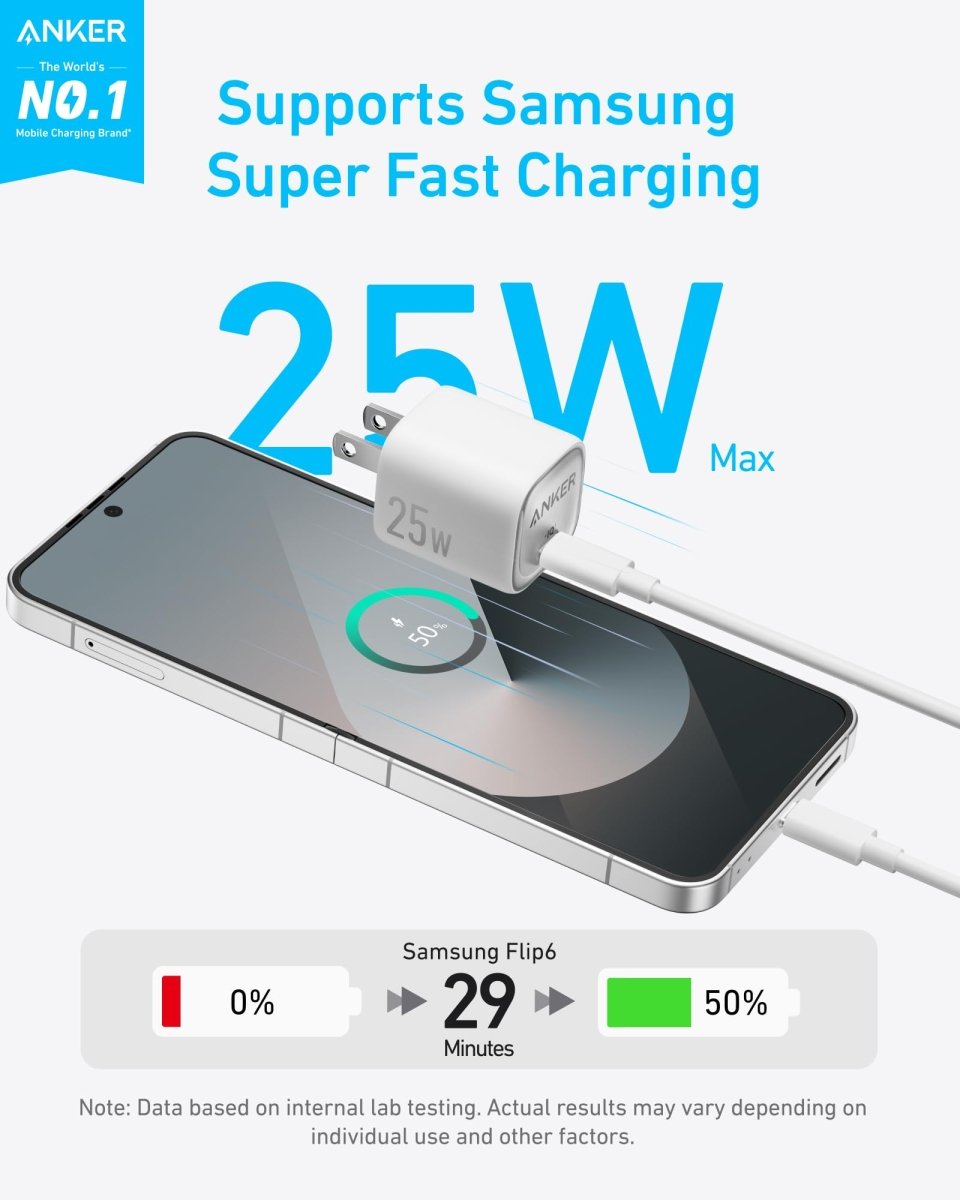 Anker Charger (25W, Compact) - Cartsfy Inc.
