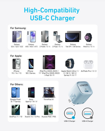 Anker Charger (25W, Compact) - Cartsfy Inc.