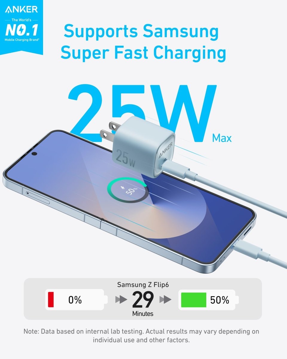 Anker Charger (25W, Compact) - Cartsfy Inc.