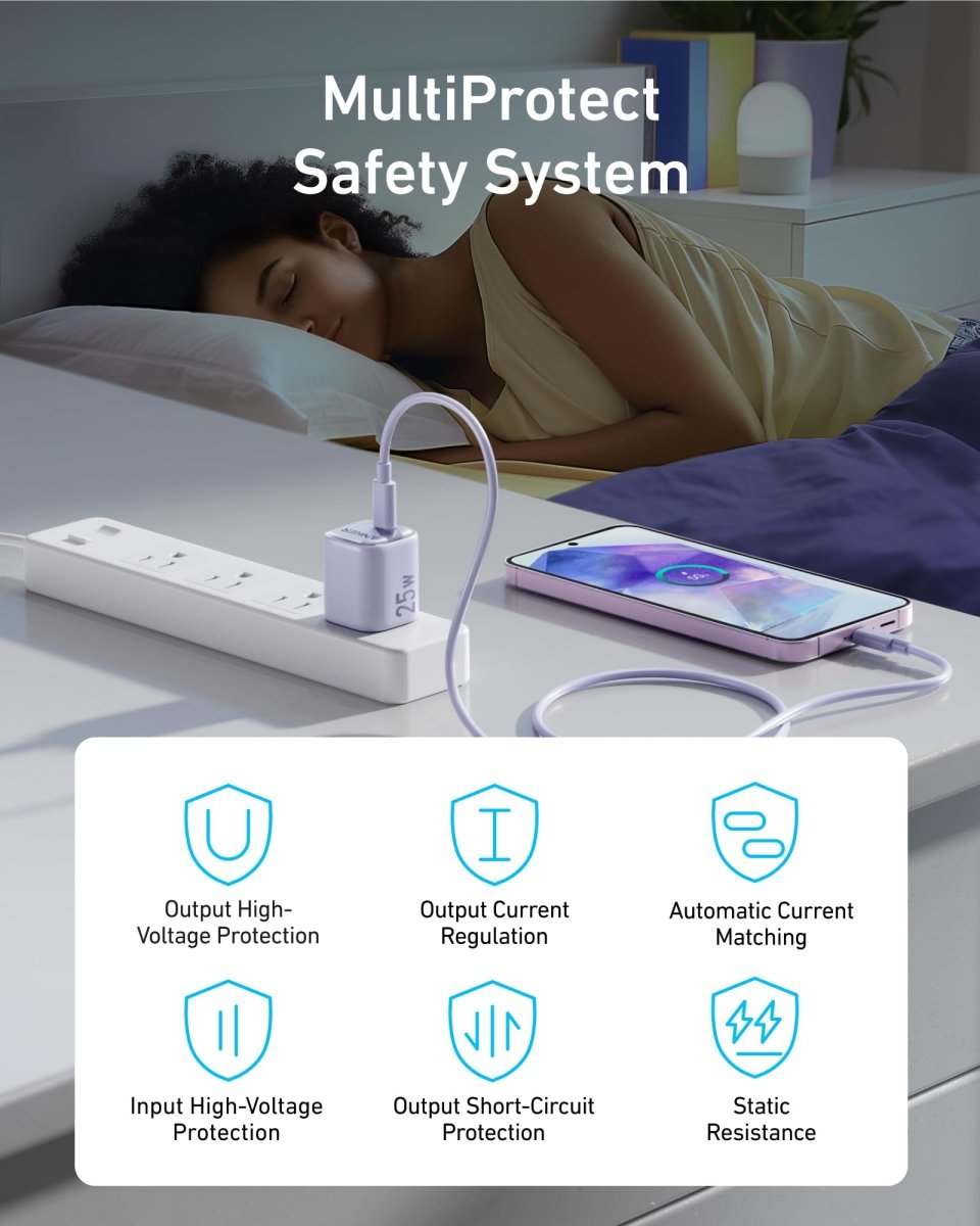 Anker Charger (25W, Compact) - Cartsfy Inc.