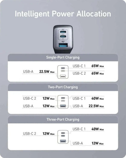 Anker Charger (Nano II 65W) (2-Pack) Anker Black Black-