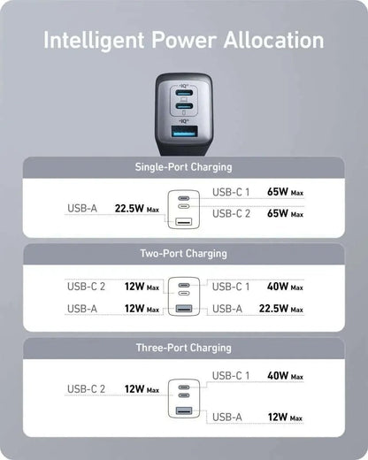 Anker Charger (Nano II 65W) (2-Pack) Anker Black Black-