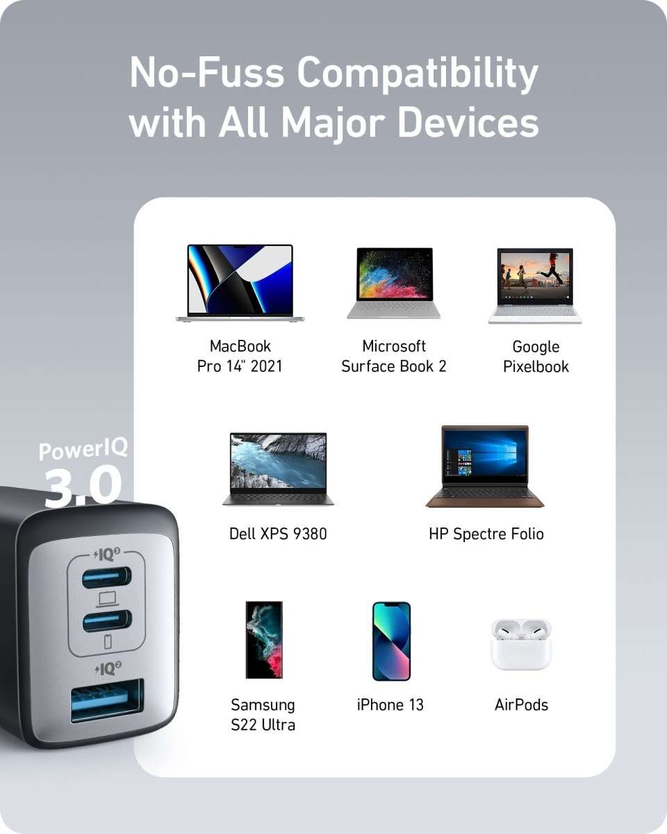 Anker Nano II 65W charger front view with two ports and LED status window