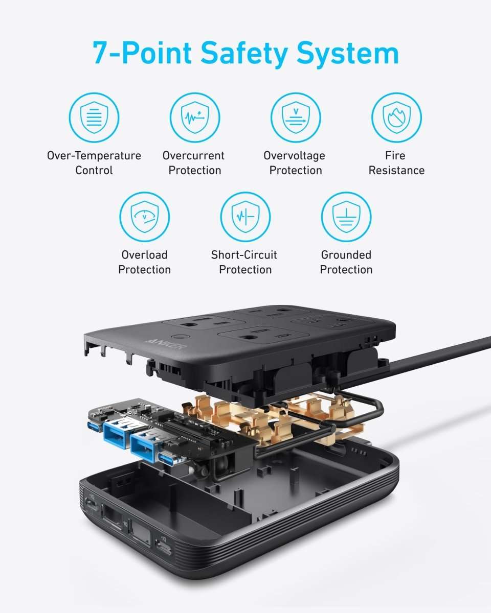 Anker Charging Station (8-in-1, 20W) Cartsfy Inc.