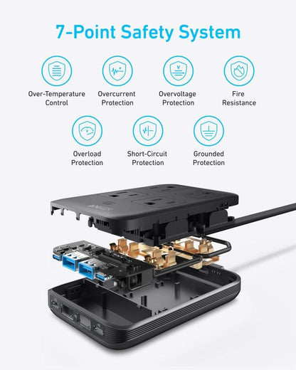 Anker Charging Station (8-in-1, 20W) Cartsfy Inc.