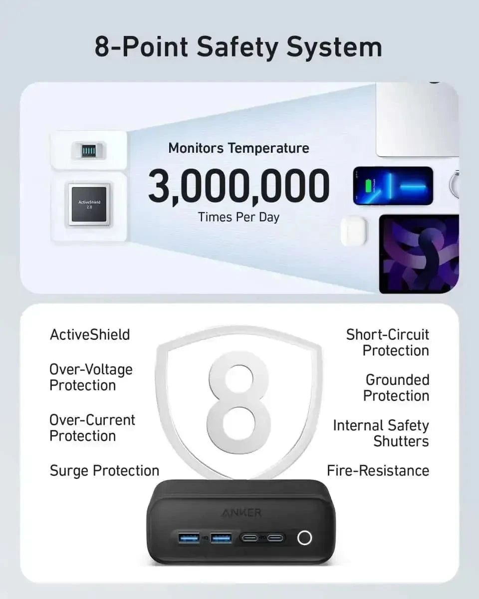 Anker Charging Station Cartsfy Inc.