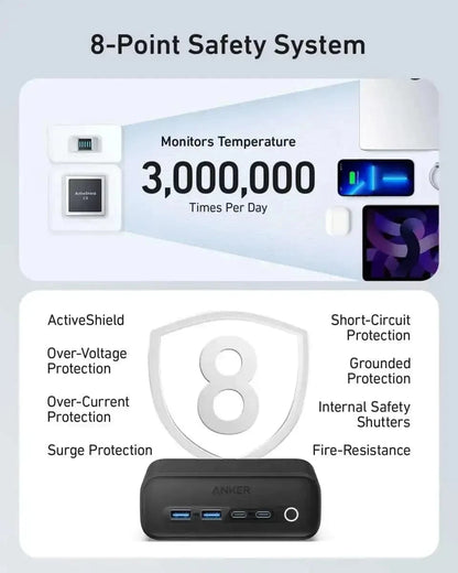 Anker Charging Station Cartsfy Inc.